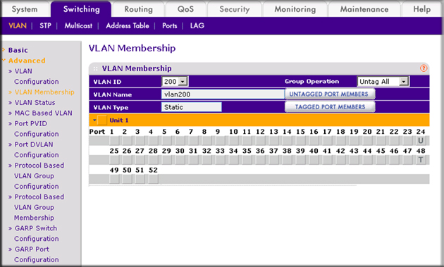 VLAN-Membership